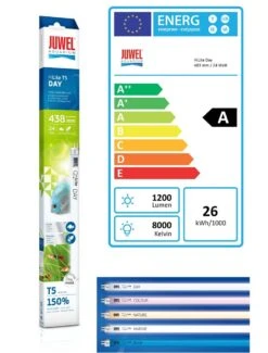 Juwel High-lite Lampen Day 28w | Worldofanimals.nl Heeft Het!